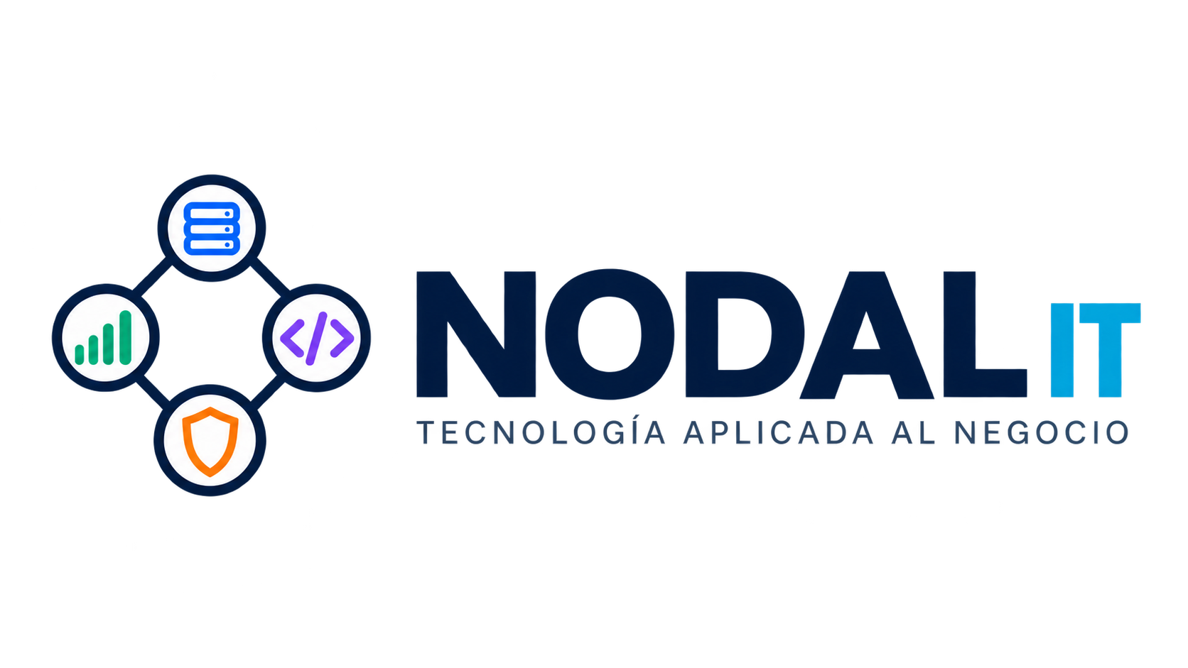 NODAL IT